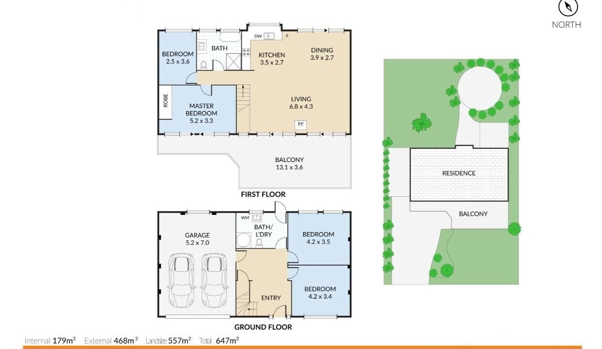 Photo of Others in Gunderman