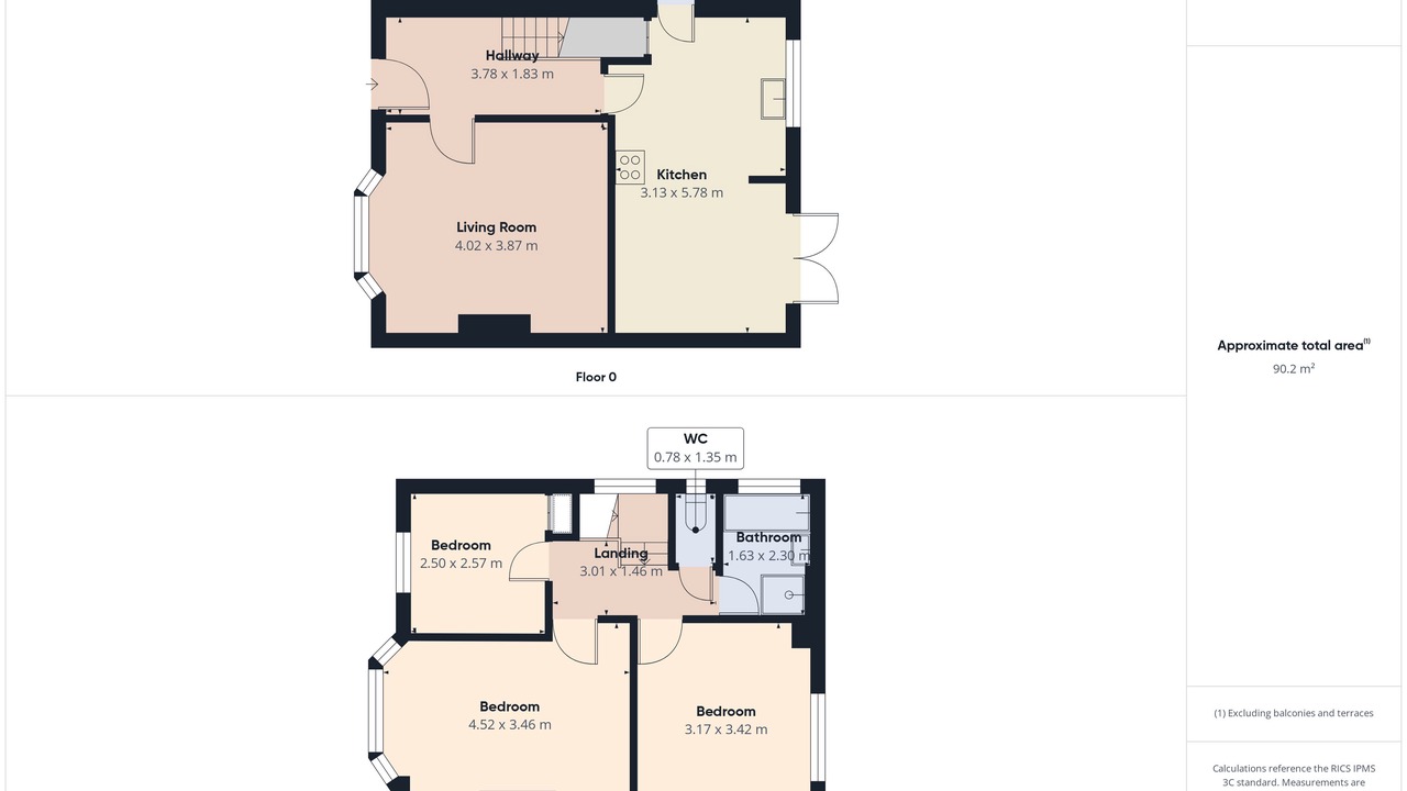 Photo of Others in Gosport