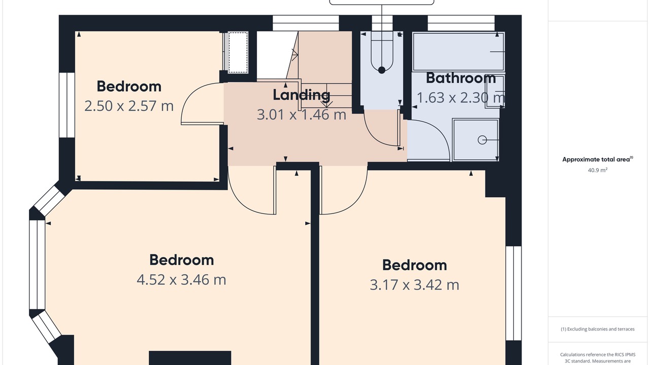 Photo of Others in Gosport