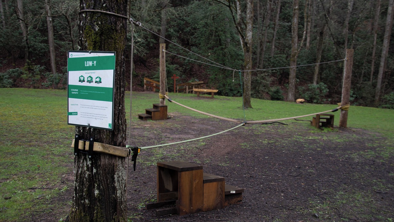 Photo of Others in Mineral Bluff