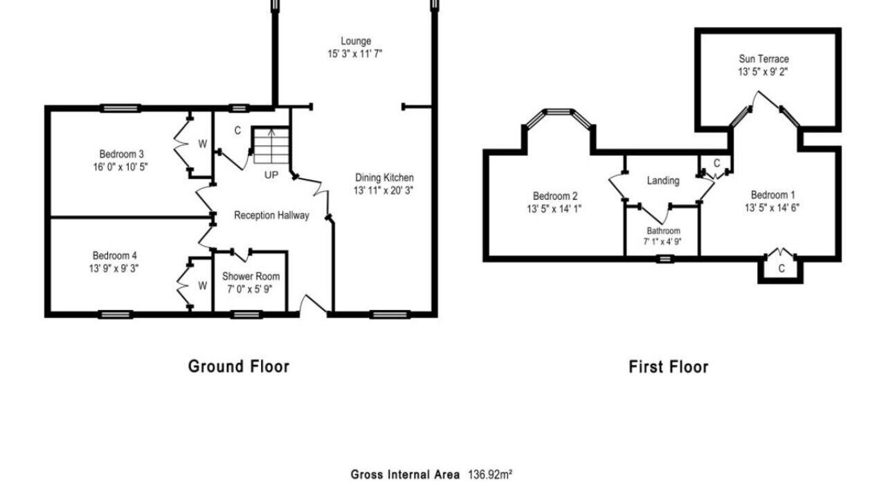 Photo of Others in Aberdour