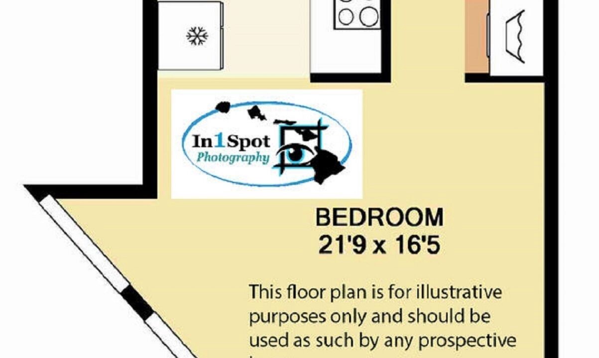 Photo of Others in Waikiki