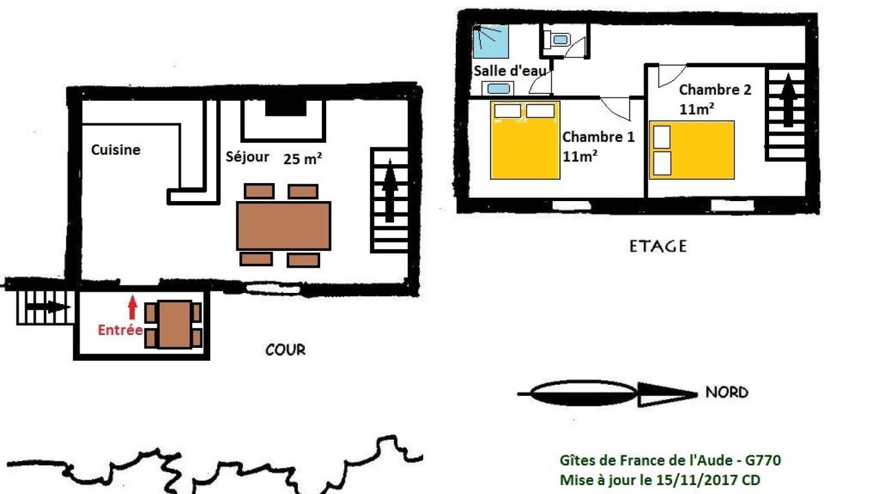 Photo of Others in Alzonne