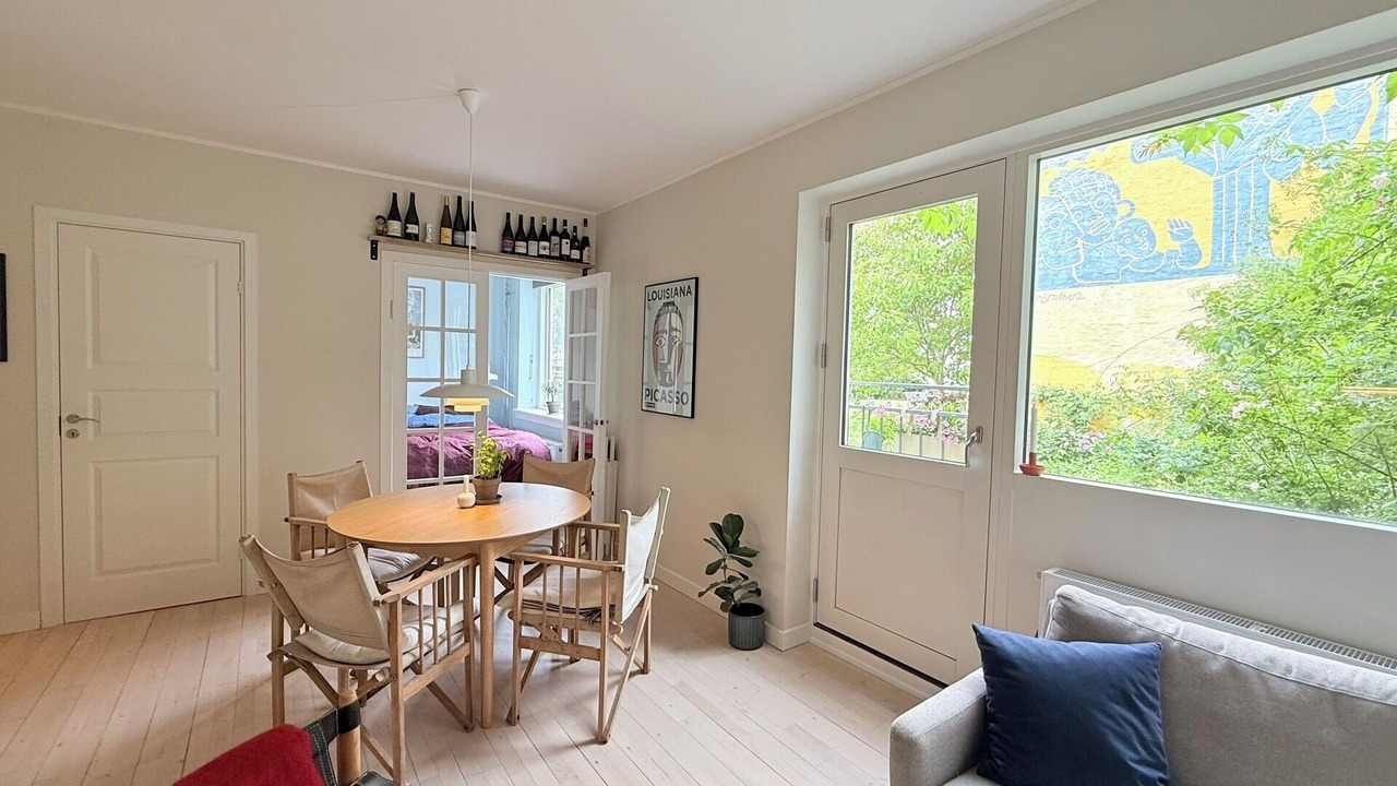 Photo of Livingroom in Norrebro