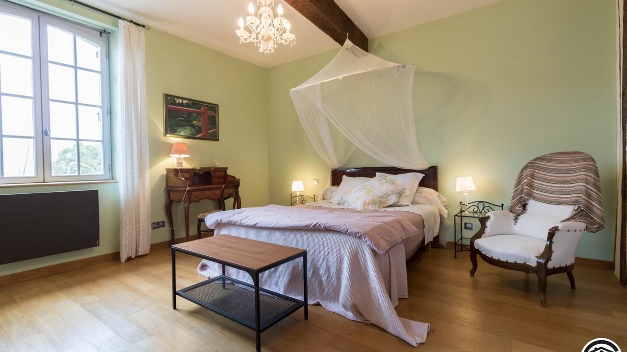 Photo of Bedroom in Alan