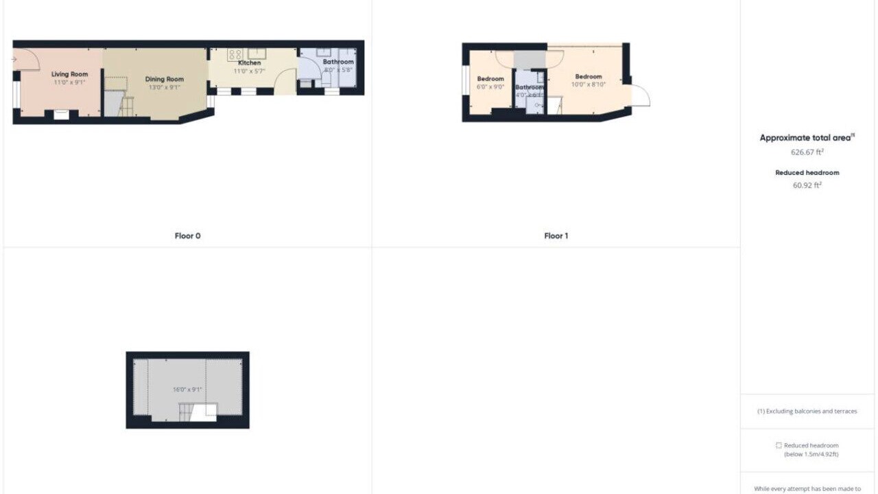 Photo of Others in Leigh-on-Sea