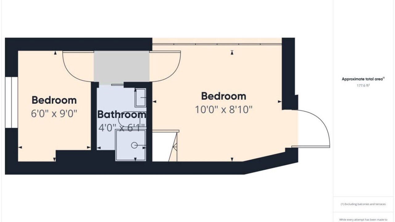 Photo of Others in Leigh-on-Sea