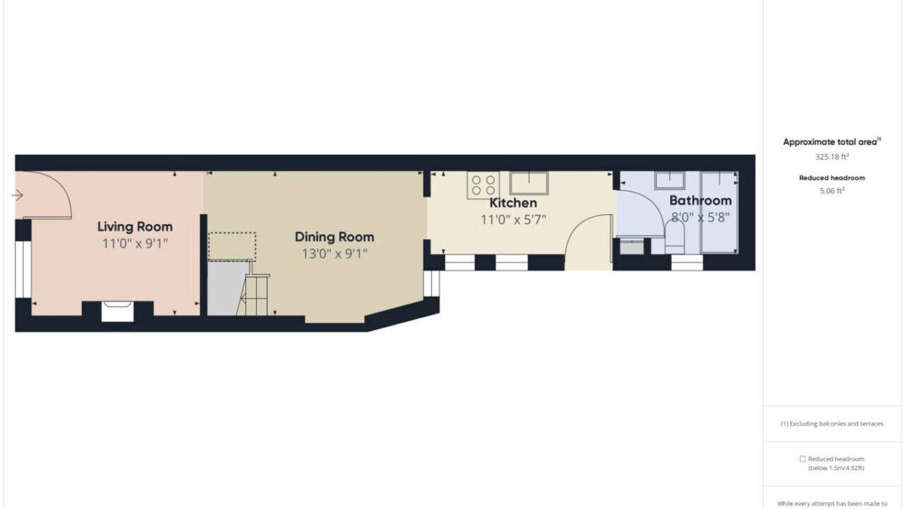 Photo of Others in Leigh-on-Sea