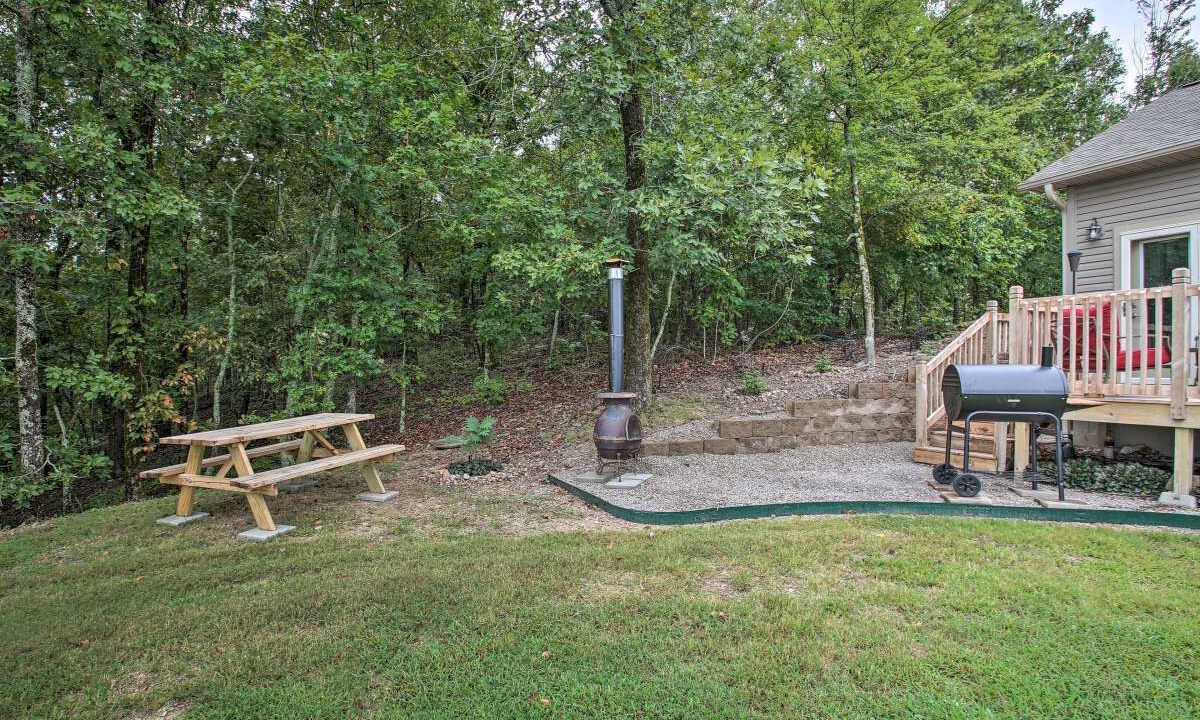 Photo of Outdoor in Hot Springs