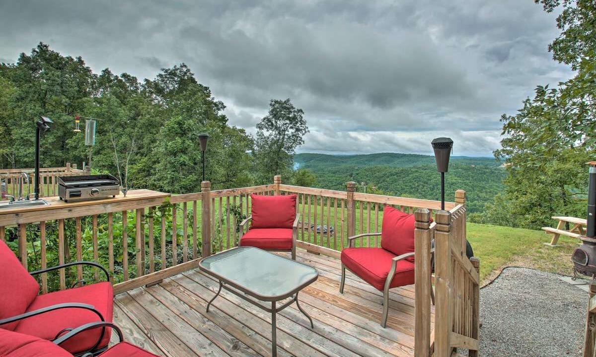 Photo of Patio Balcony in Hot Springs