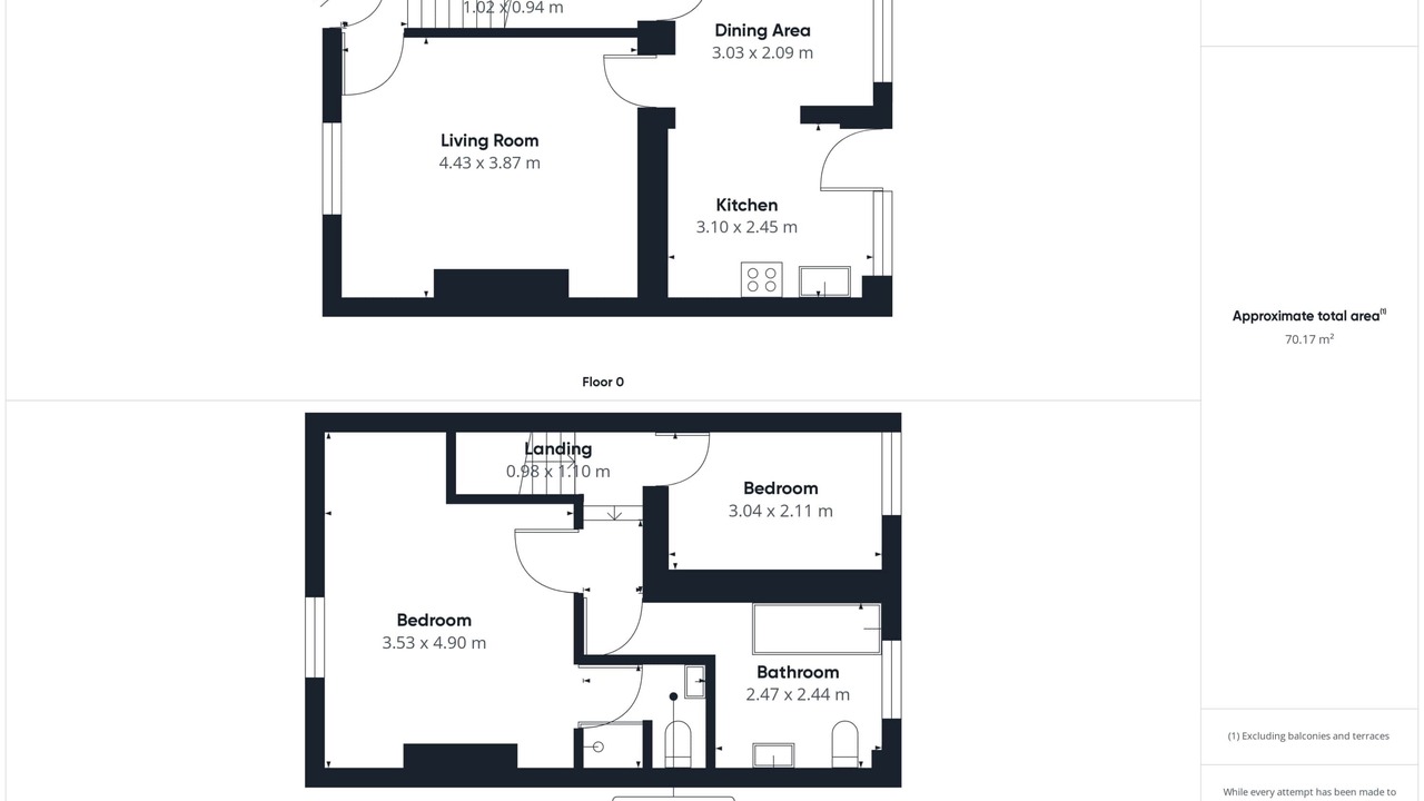 Photo of Others in Seaham