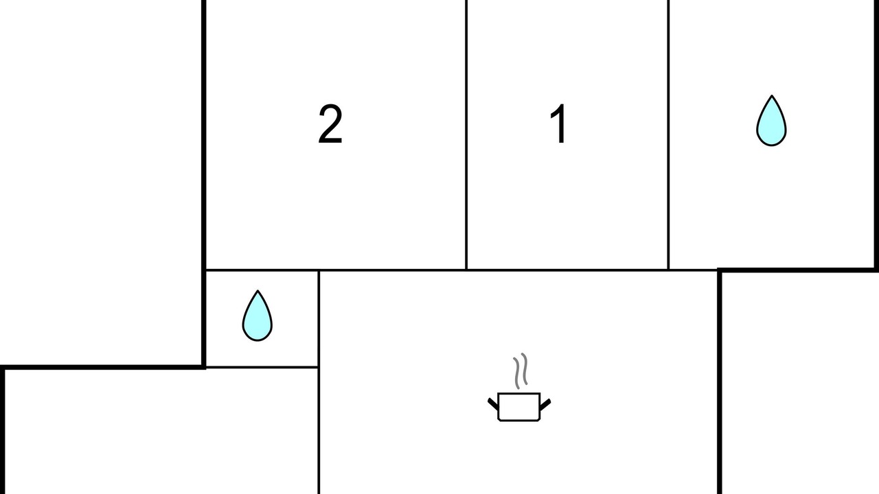 Photo of Others in Arø