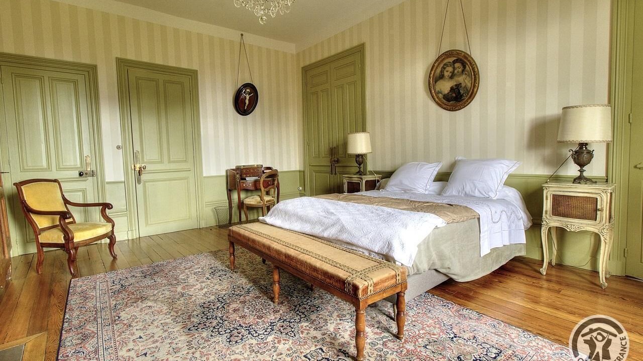 Photo of Bedroom in Les Echets