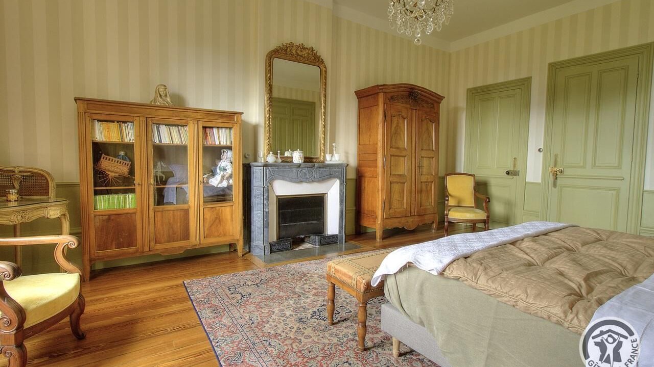 Photo of Bedroom in Les Echets