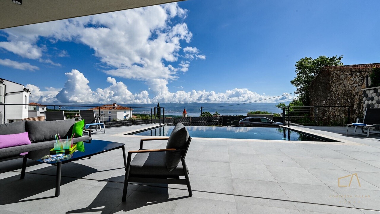 Photo of Patio Balcony in Risika