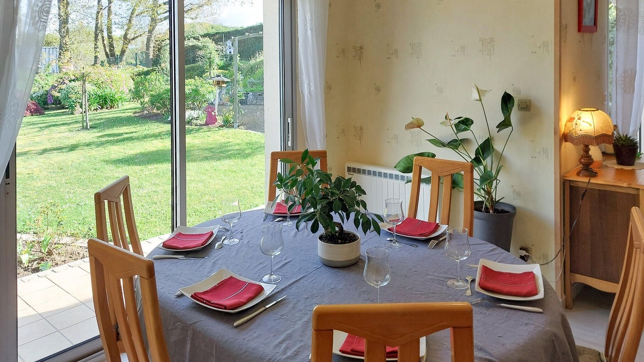 Photo of Bedroom in Locquenole