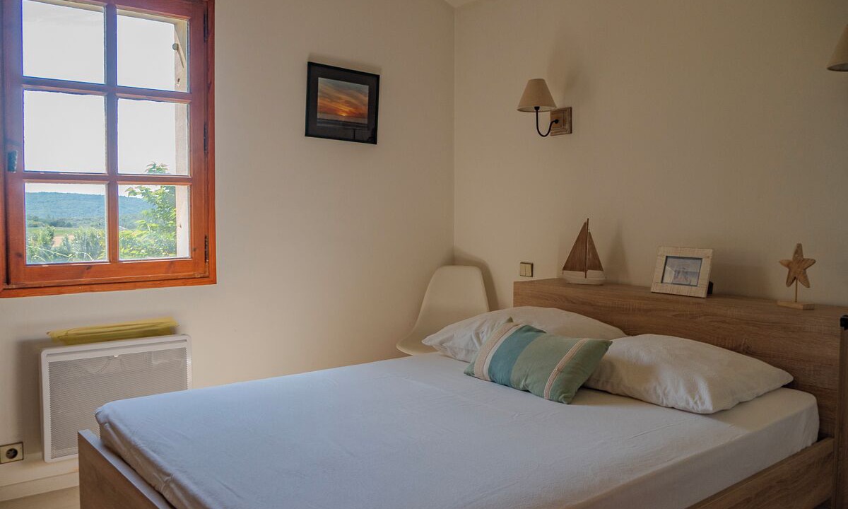 Photo of Bedroom in Saint-Michel-l'Observatoire