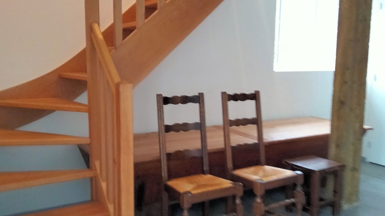 Photo of Others in Thenay