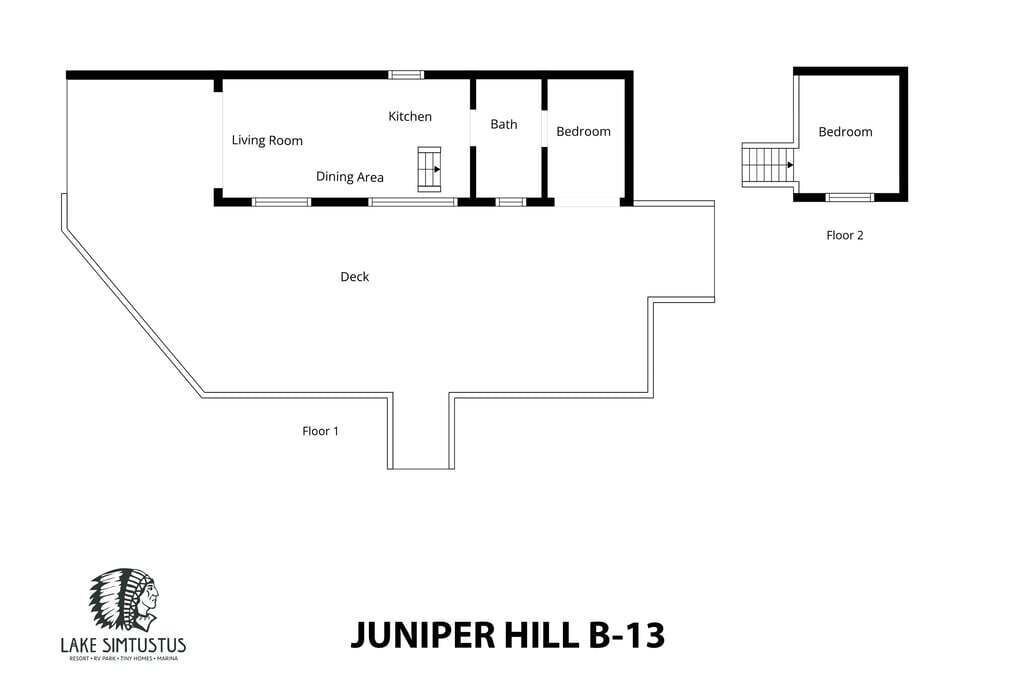 Photo of Others in Madras