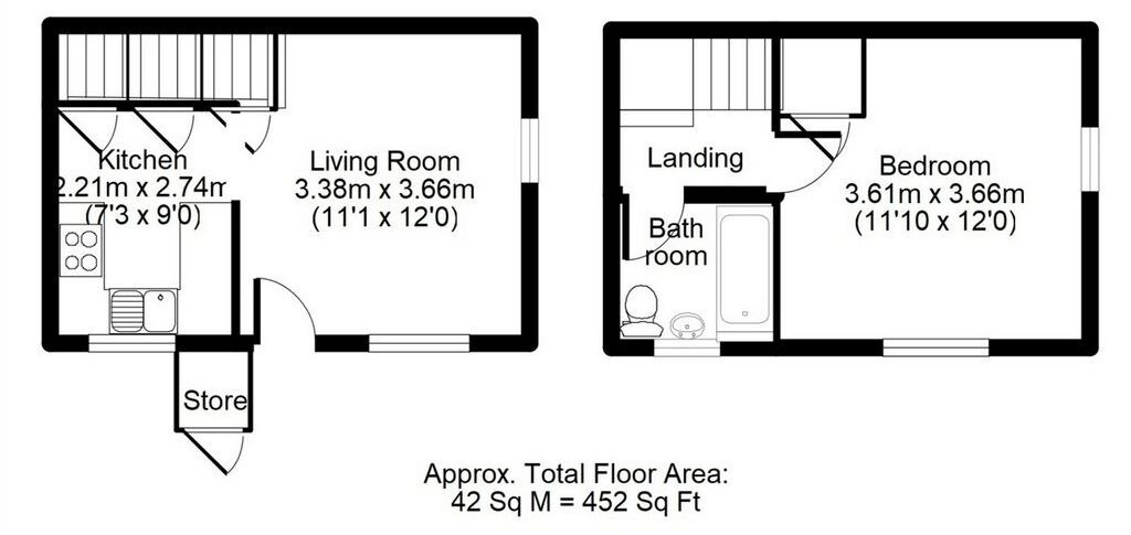 Photo of Others in Lightwater