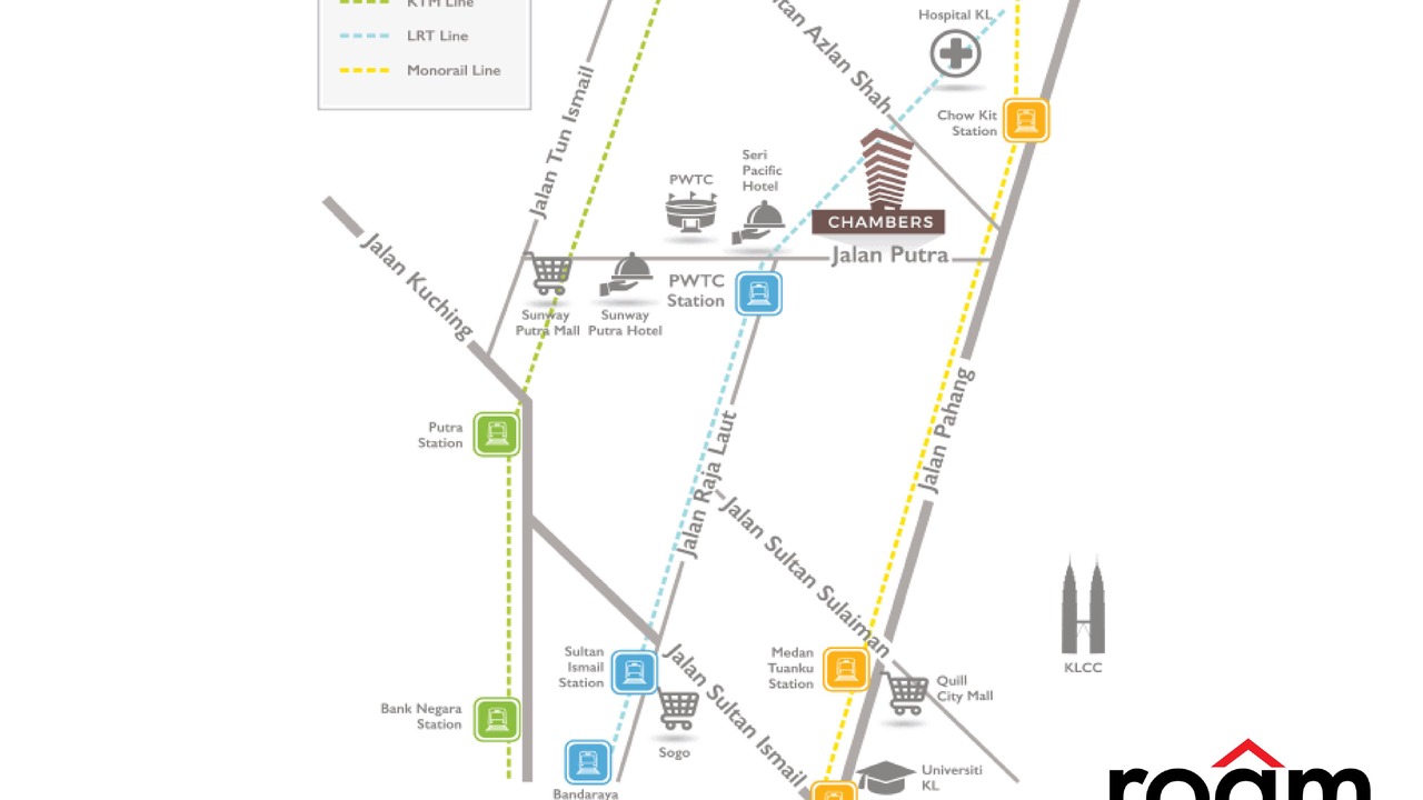 Photo of Others in Pekeliling