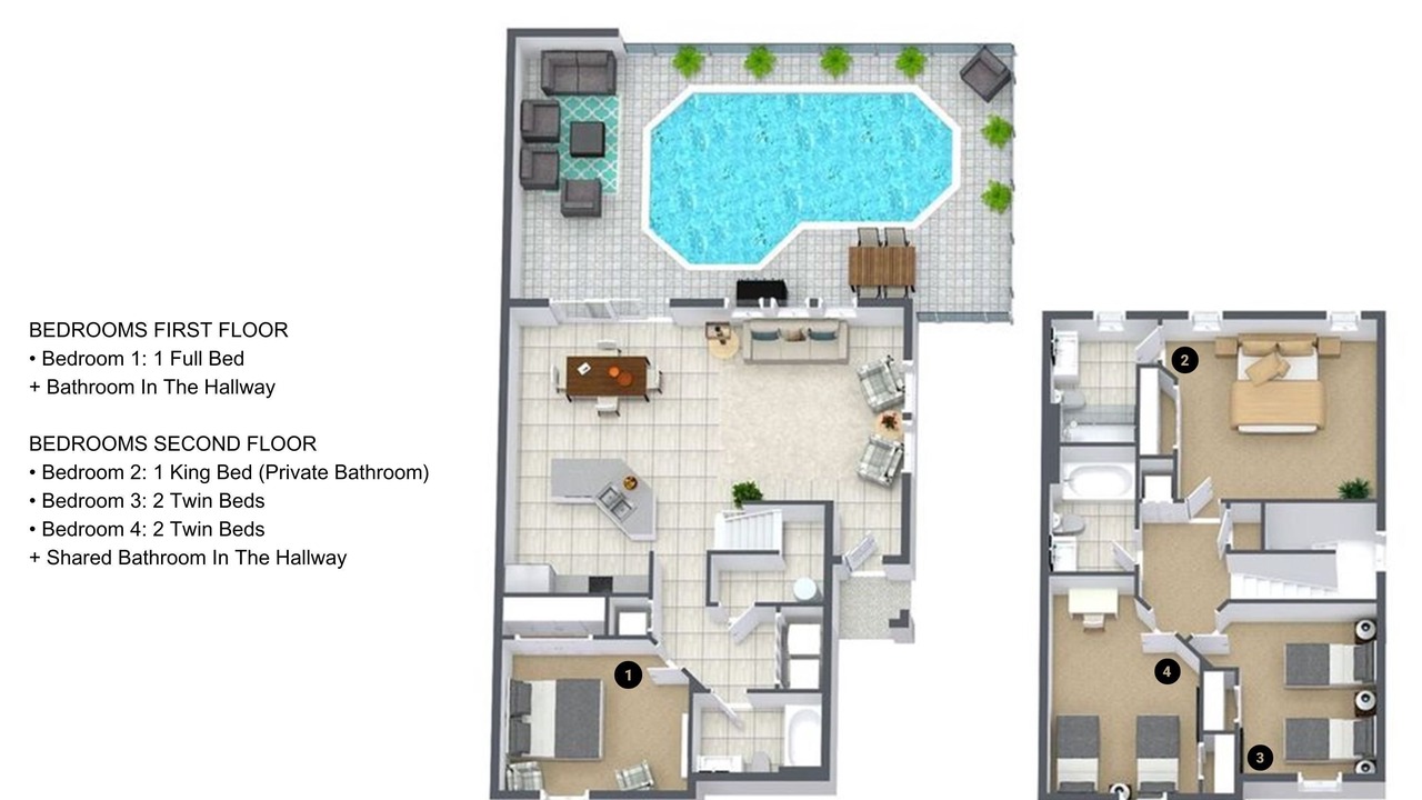 Photo of Others in Indian Point