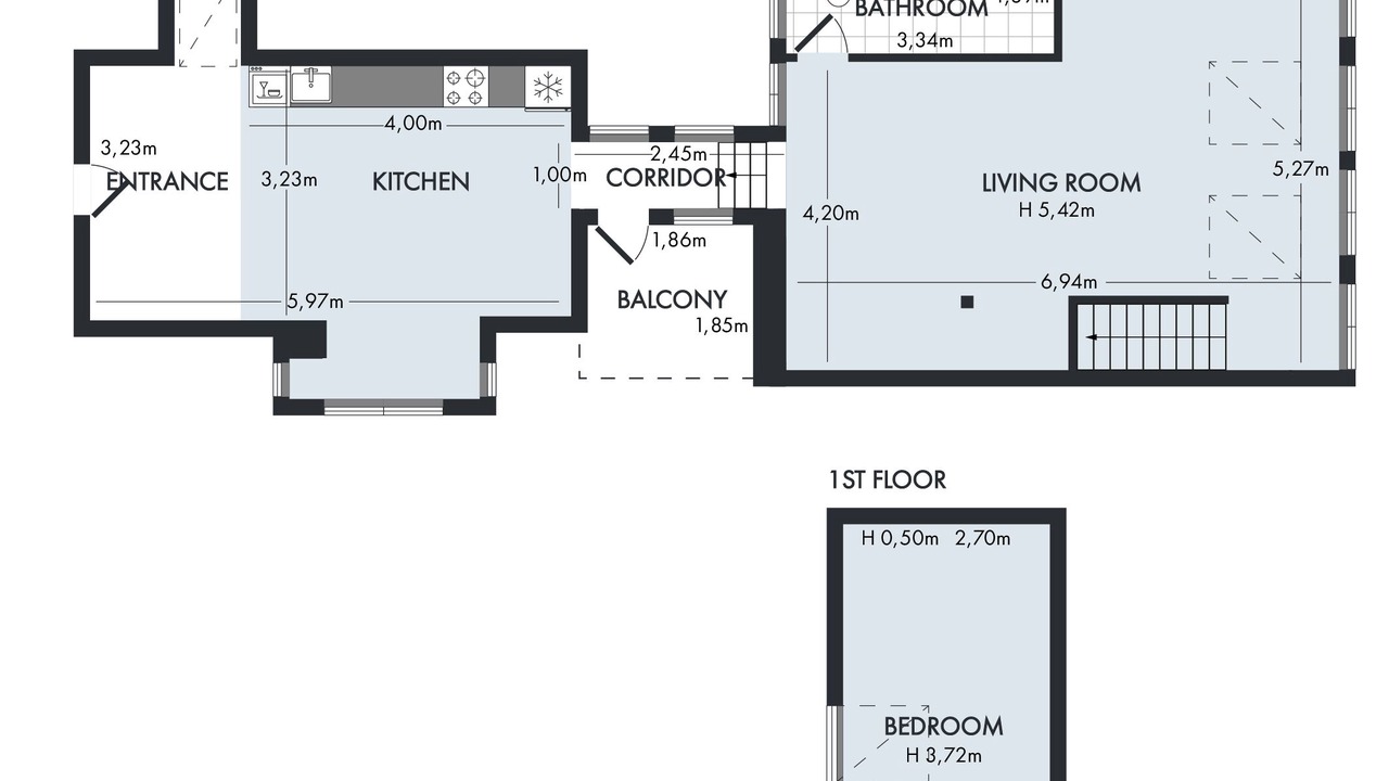 Photo of Others in Copenhagen City Centre