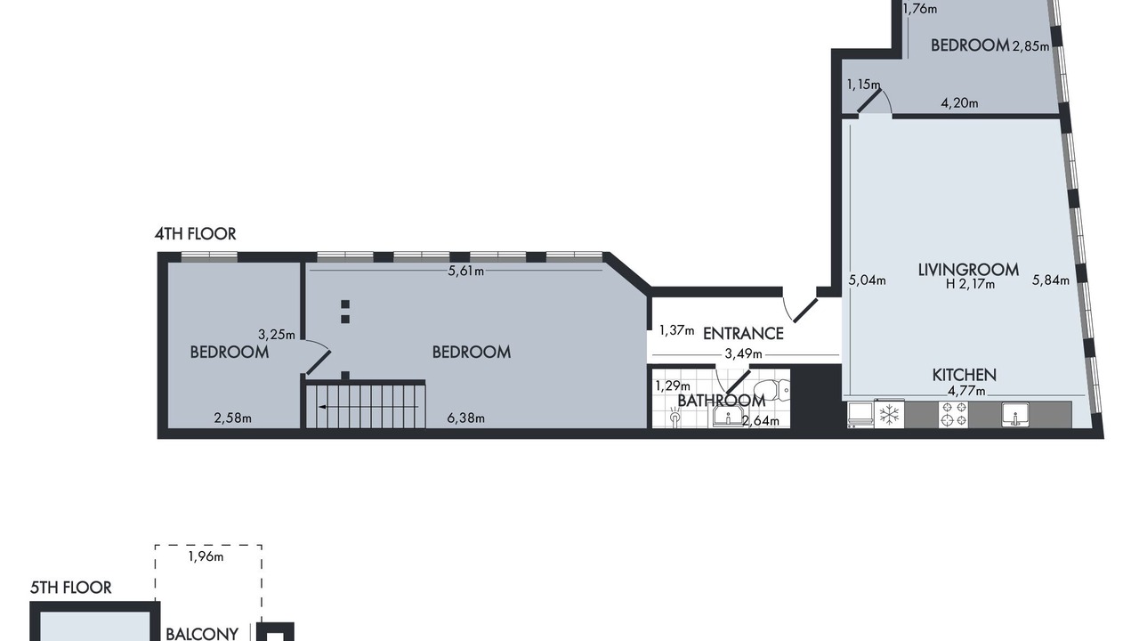 Photo of Others in Copenhagen City Centre