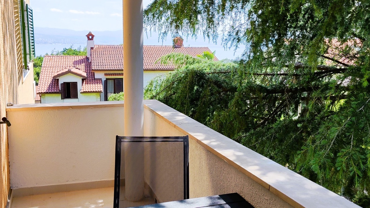 Photo of Patio Balcony in Icici