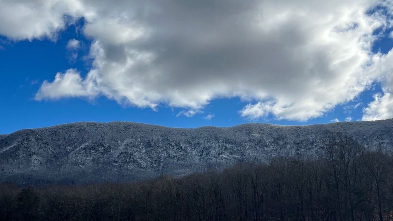 Photo of Others in Peaks