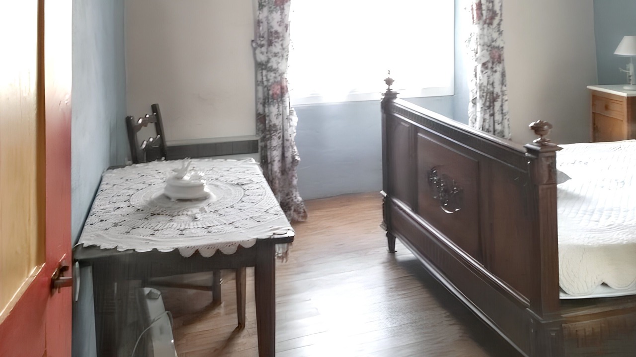 Photo of Others in Chandolas