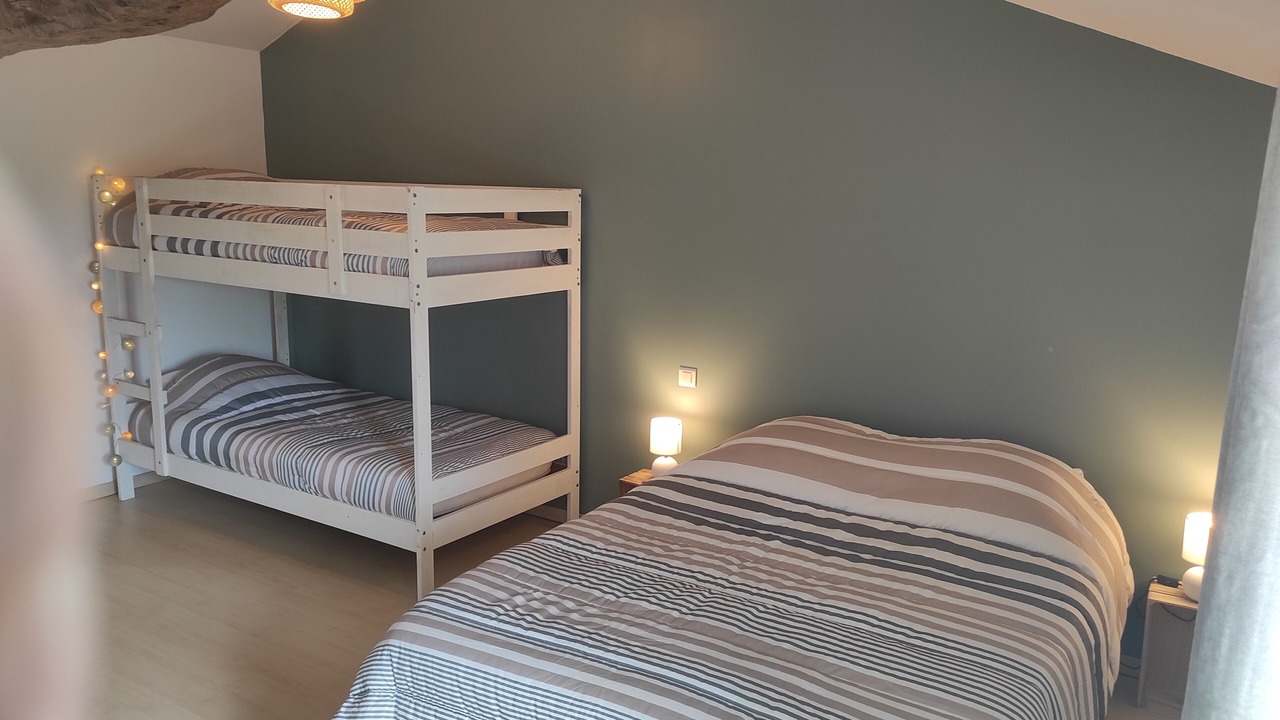 Photo of Bedroom in Montournais