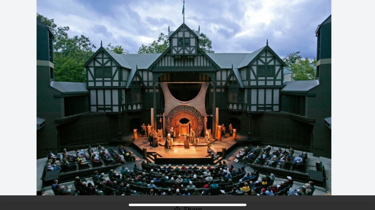 Photo of Others in Historic Railroad District