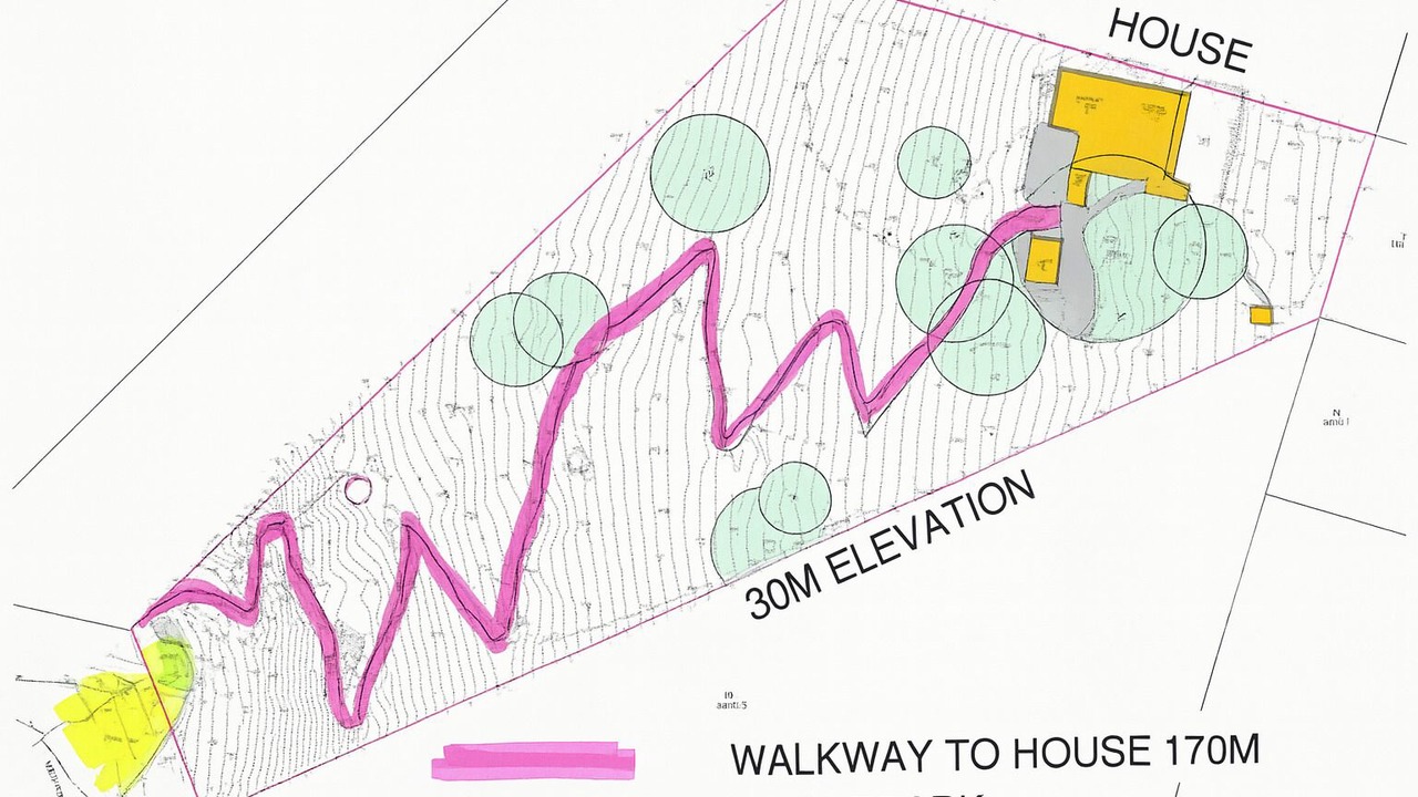 Photo of Others in Palm Beach