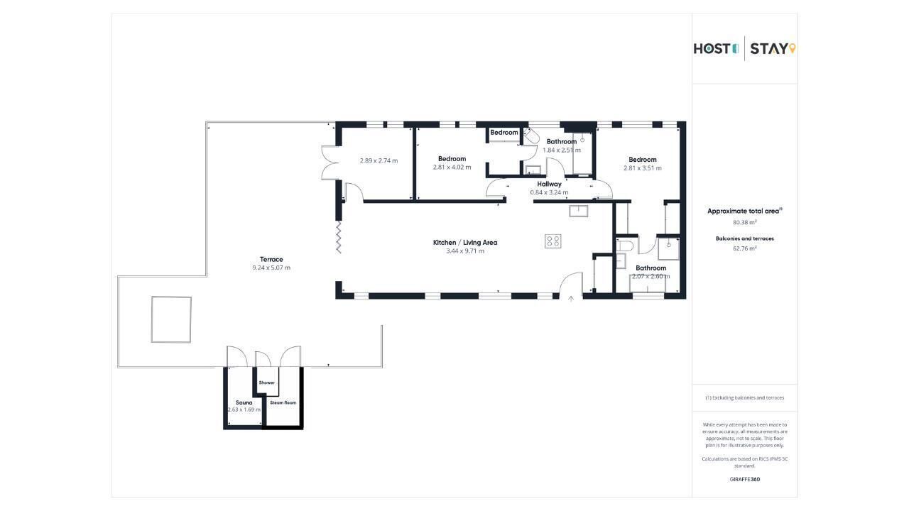 Photo of Others in Low Gate