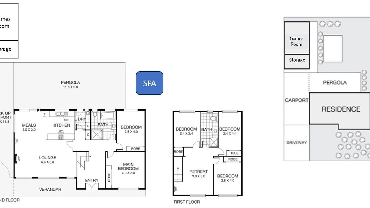 Photo of Others in Cape Woolamai