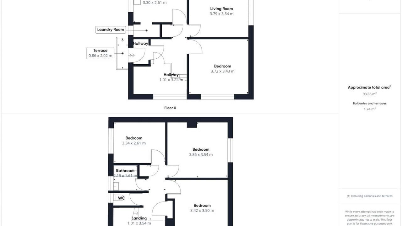 Photo of Others in Staple Hill