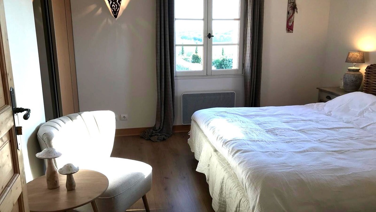 Photo of Bedroom in Pougnadoresse