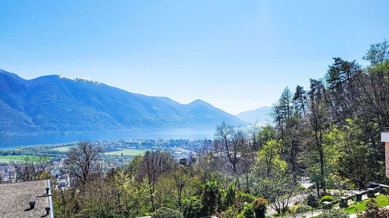 Photo of Others in Locarno