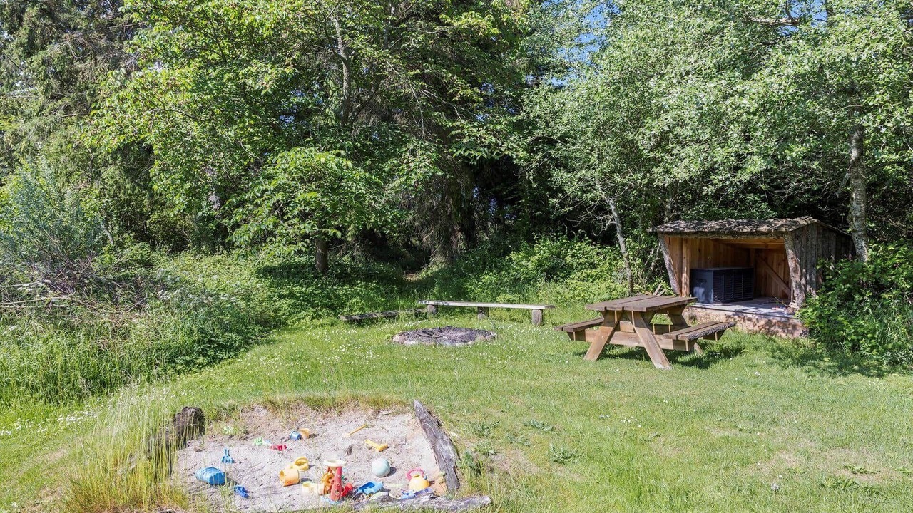 Photo of Outdoor in Sønder Vorupør