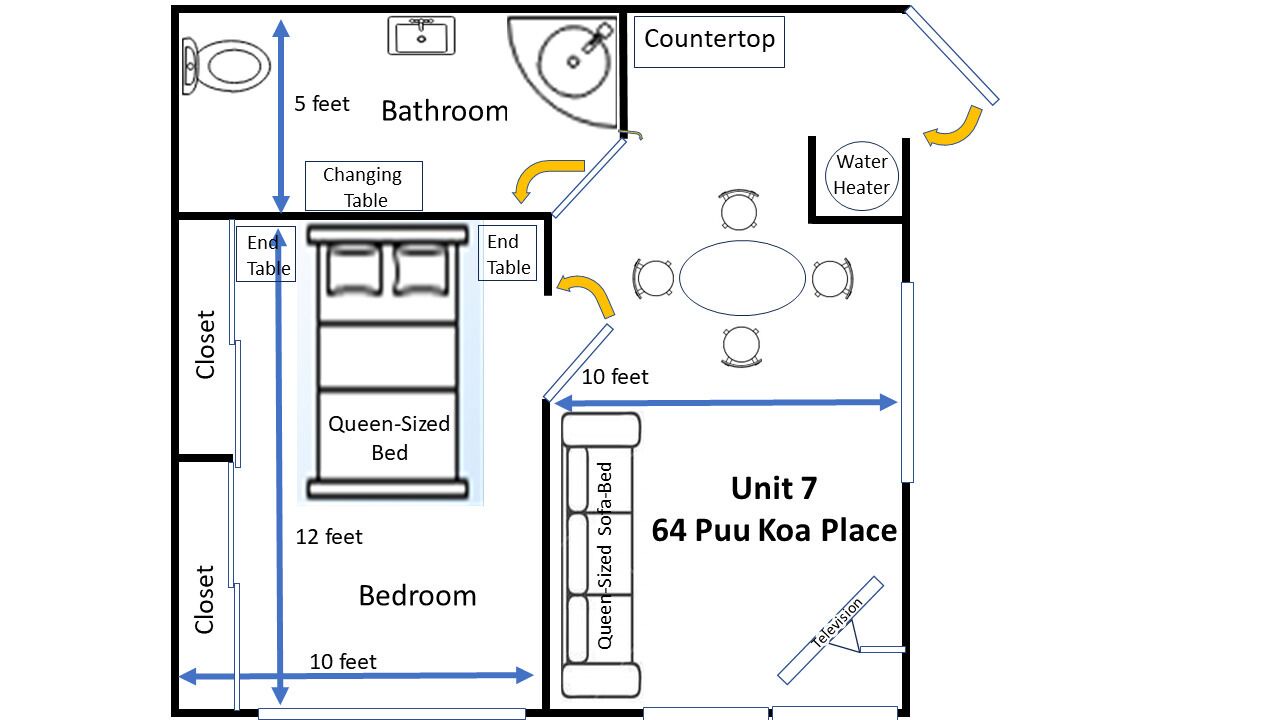 Photo of Others in Pauwela