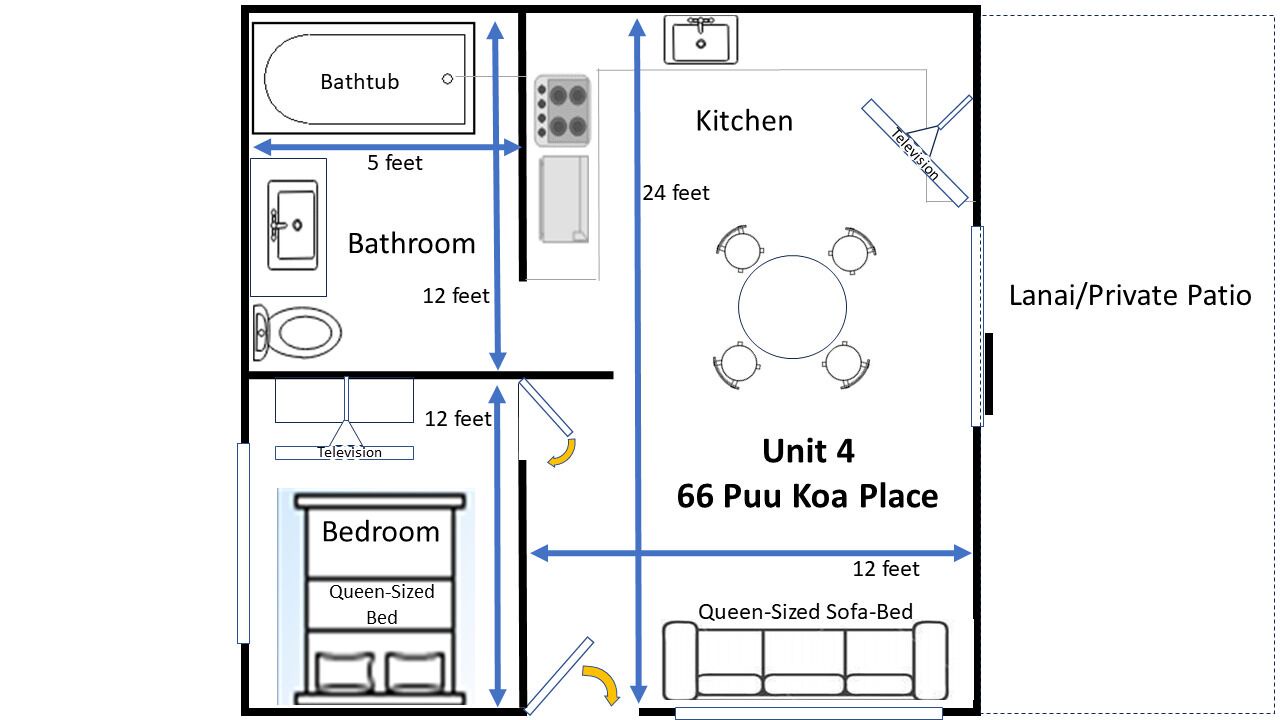 Photo of Others in Pauwela
