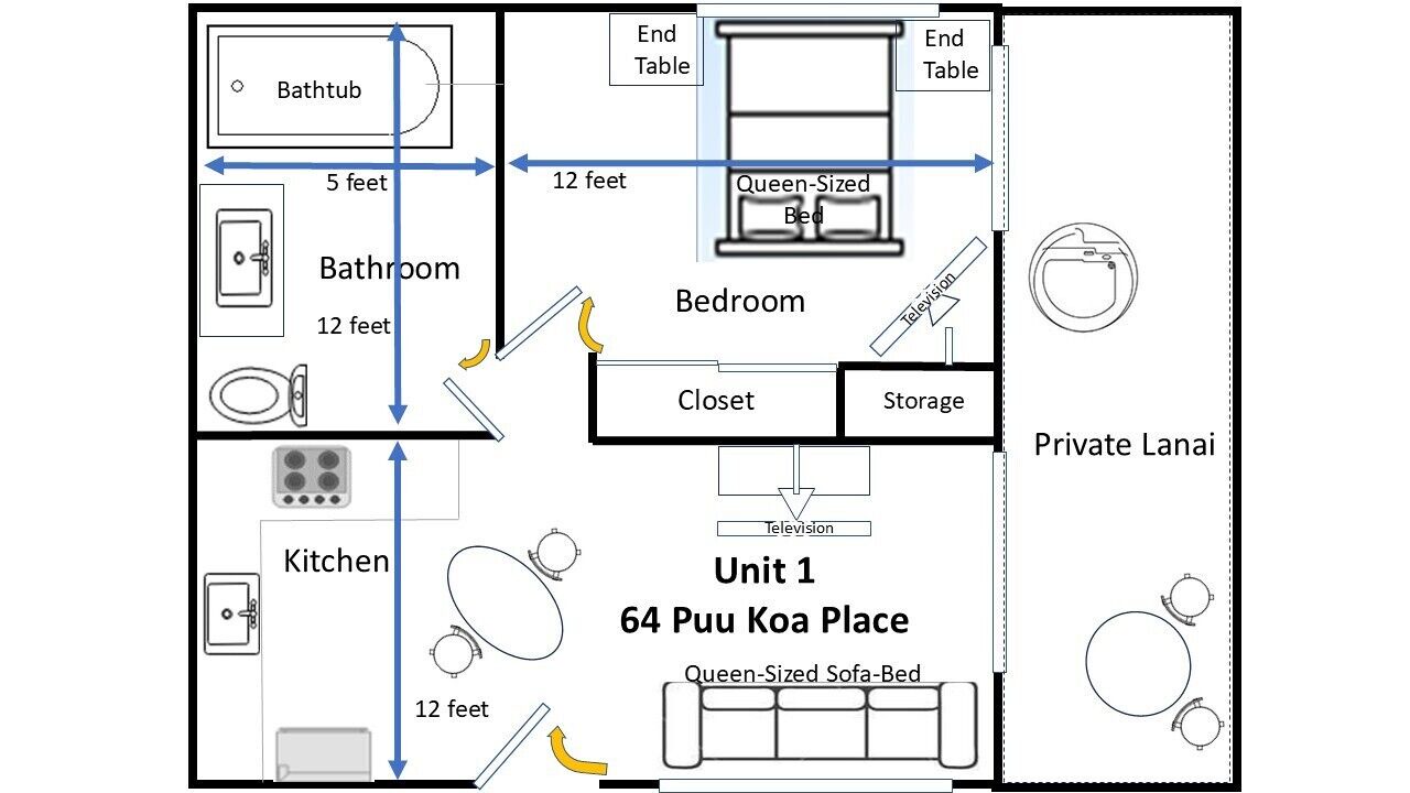 Photo of Others in Pauwela