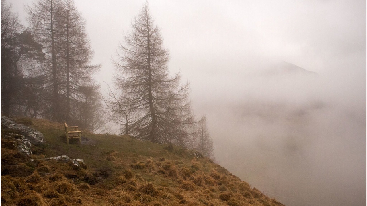 Photo of Others in Balquhidder