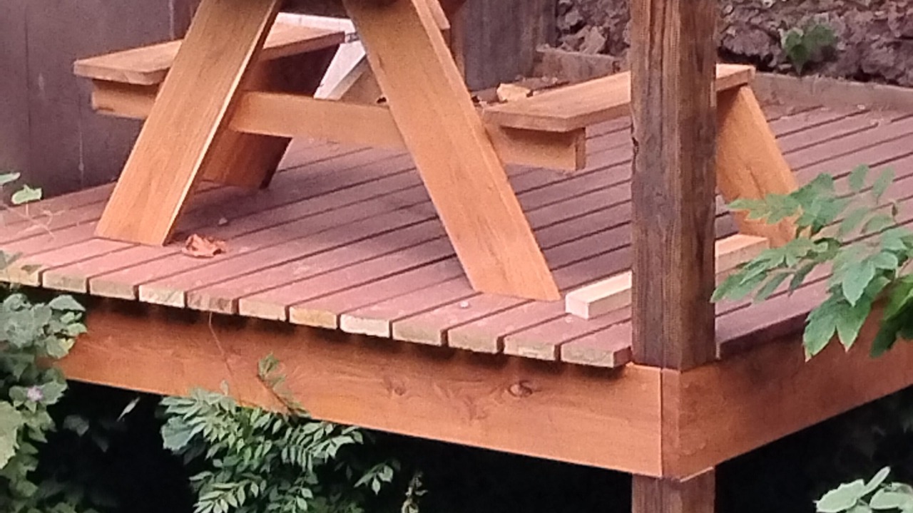 Photo of Outdoor in Greenbrier River