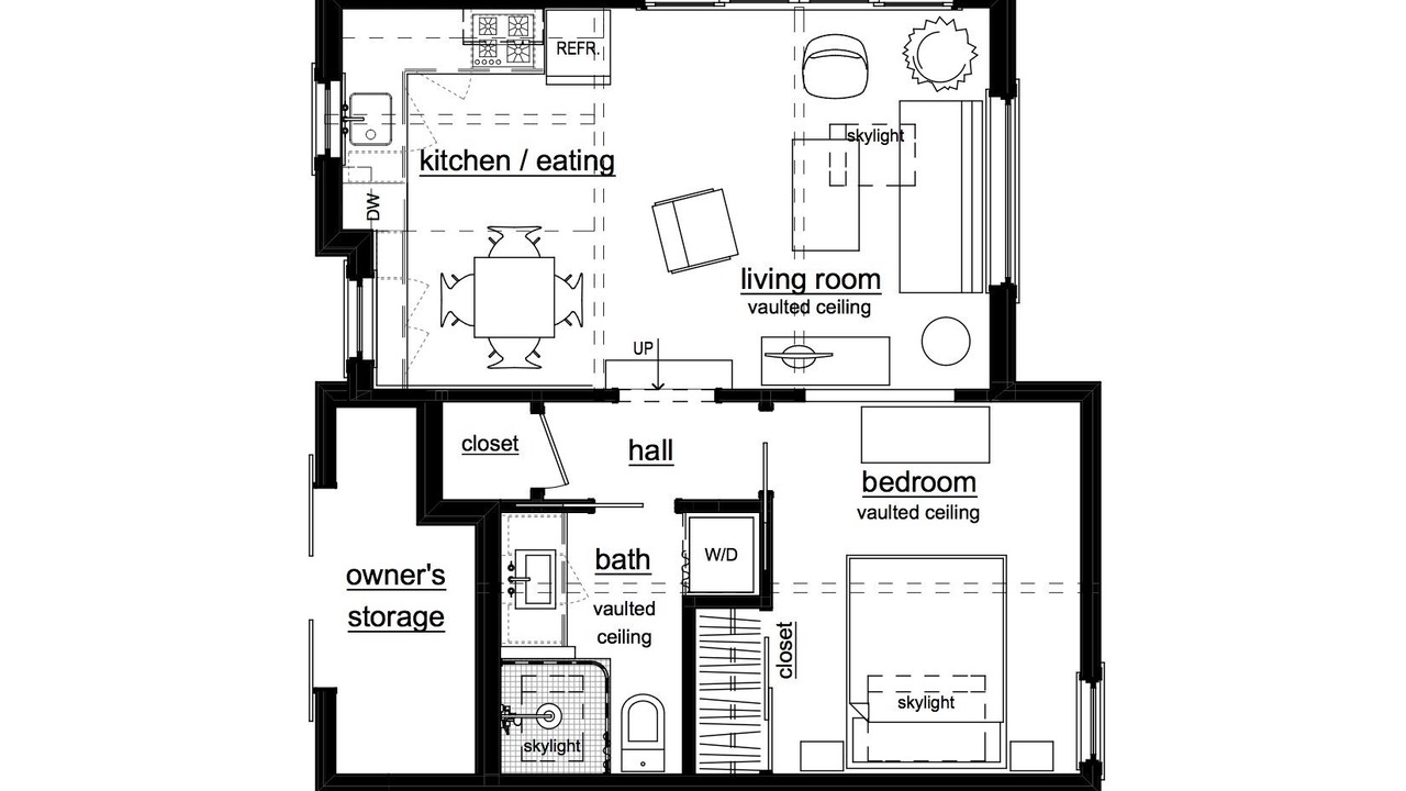 Photo of Others in Ladd's Addition