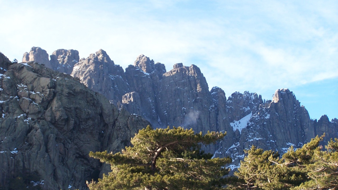 Photo of Others in Sollacaro