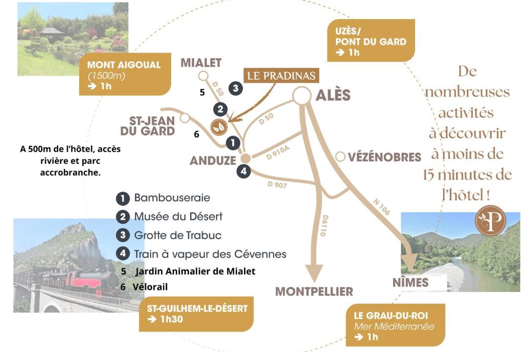 Photo of Others in Mialet