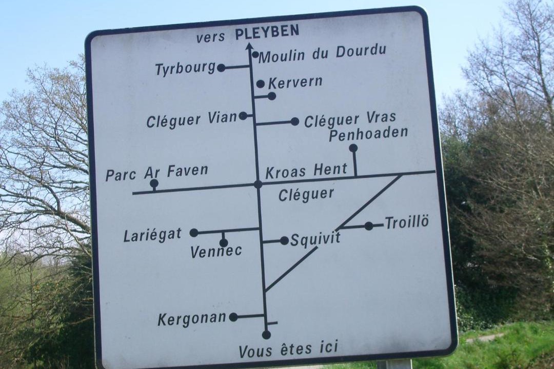 Photo of Others in Loperec