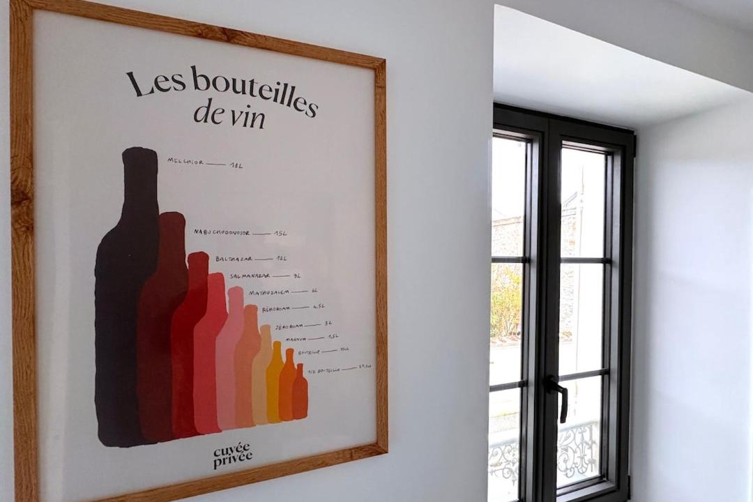 Photo of Others in Avon